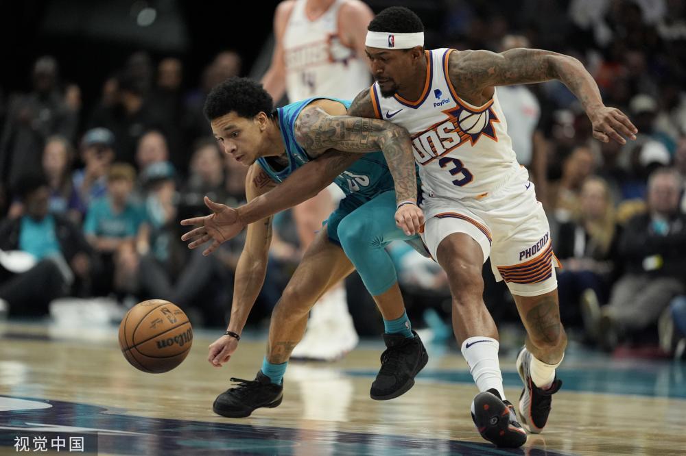 行的多样化 行的多样化